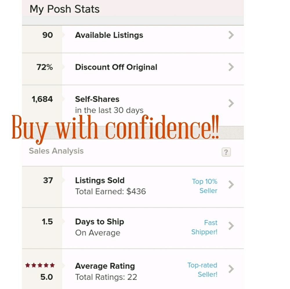 ****Fast Shipper & Top Rated Seller ****